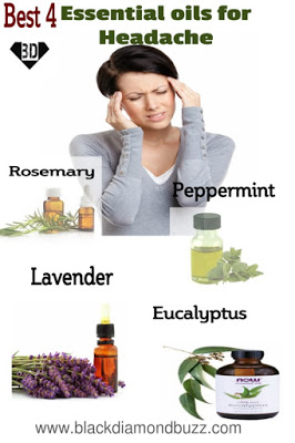 4 Best Essential Oils for Headache and Pain