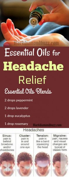 essential oil for headache and pain__web
