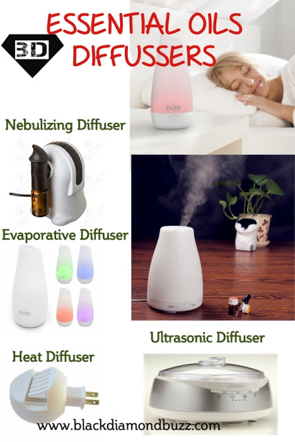Essential Oils Diffusers And How They Work