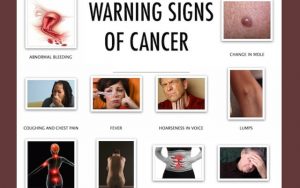 early symptoms of cancer