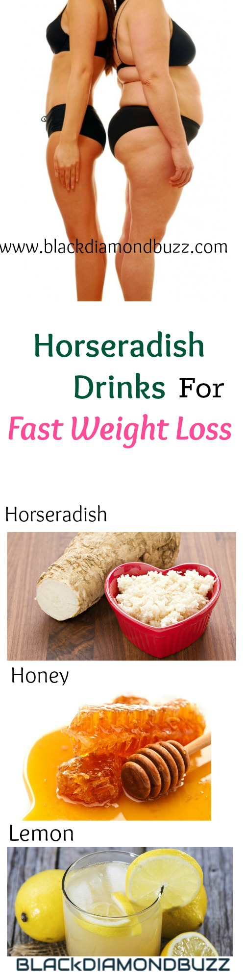 Effective Horseradish for Weight Loss