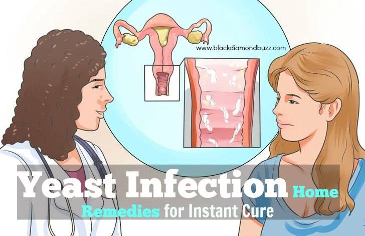 Yeast Infection Home Remedies for Instant Cure