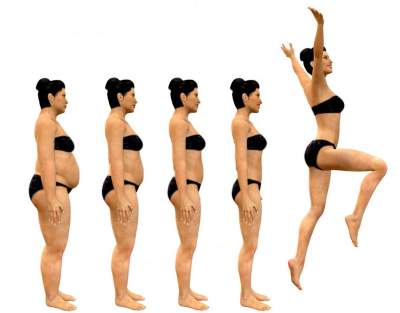 Apply Best 30 Ways to Weight Loss Permanently