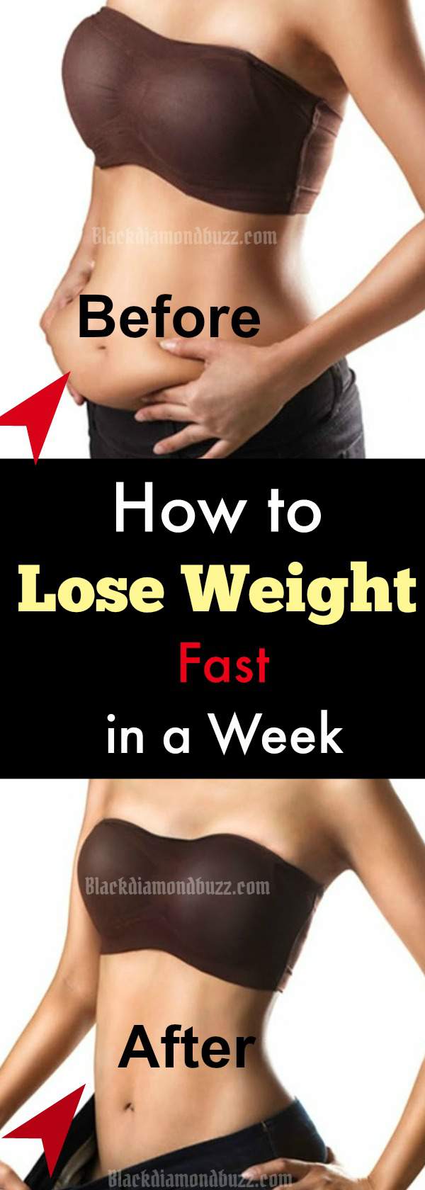 How to Lose Weight Fast with Best Diet Plan in 15 Days