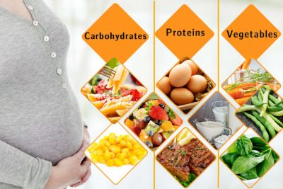 Best 7 Healthy Foods For Pregnant Women
