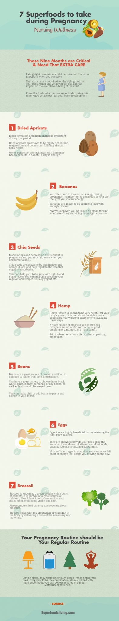 Best 7 Healthy Foods For Pregnant Women
