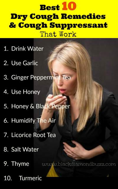 Best 10 Dry Cough Remedies and Cough Suppressant That Work