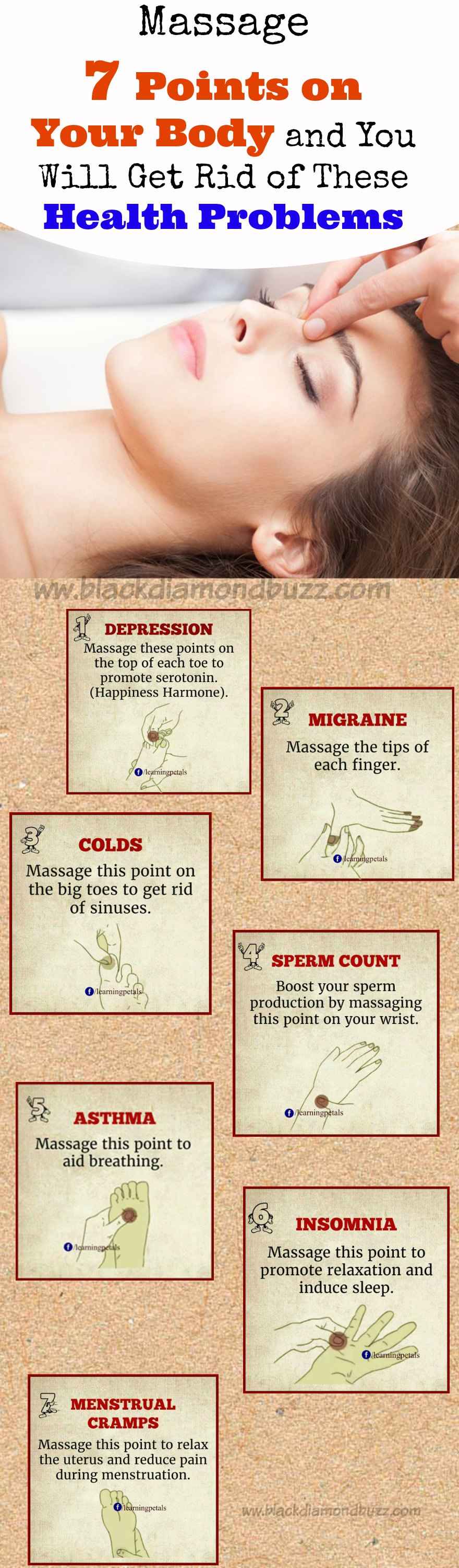 Acupressure - Massage 7 Points on Your Body and You Will Get Rid of These Health Problems