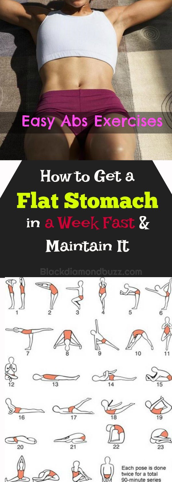 How to Get a Flat Stomach in a Week Fast and Maintain It