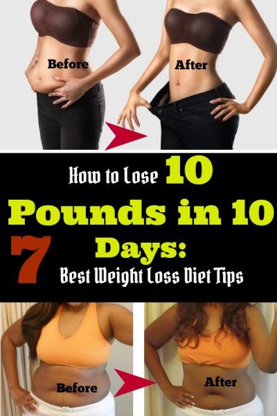 How to Lose 10 Pounds in 10 Days