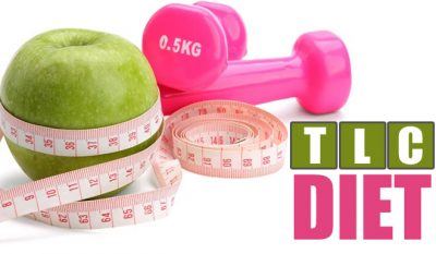 Therapeutic Lifestyle Changes (TLC) Healthy Diet - Can This Be the Next Great Weight Loss Secret? 