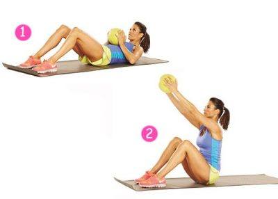 How to Get a Flat Stomach in a Week Fast and Maintain It 