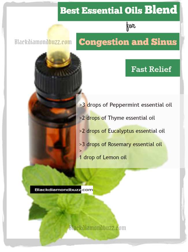 Best Essential Oils Blend for Steam Inhalation Congestion Relief