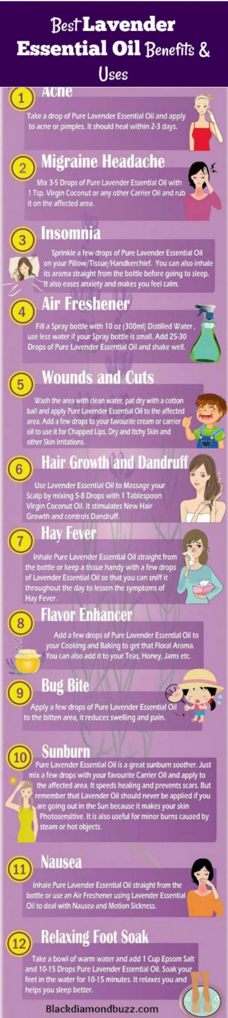 18 Best Lavender Essential Oil Benefits and Uses 