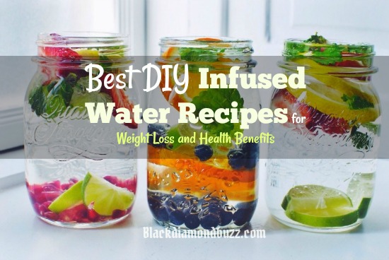 Best DIY Infused Water Recipes for Weight Loss and Health Benefits