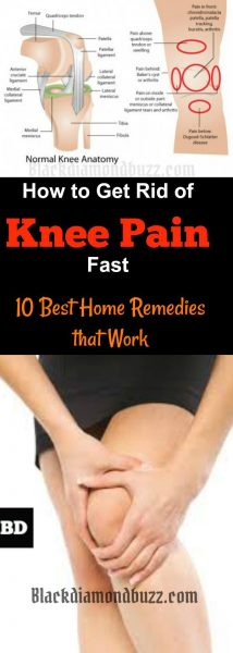 How to Get Rid of Knee Pain Fast |10 Best Home Remedies For Knee Pain