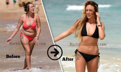 How to Get Rid of Love Handles in a Week at Home | 10 Weight Loss Tips