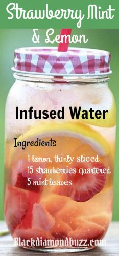 Best DIY Infused Water Recipes for Weight Loss and Health Benefits