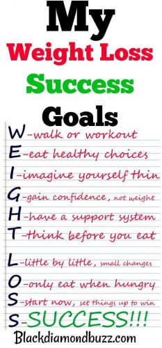 15 Things You Must Do If You Want to Lose 20 Pounds in 2 Weeks and Keep It Off