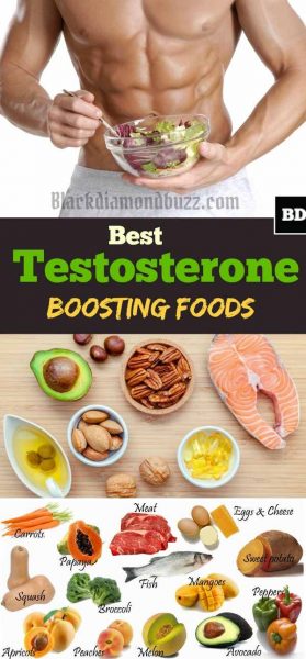 Best Testosterone Booster Food Lists You Must Be Eating 