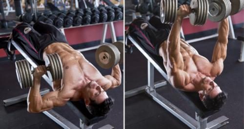 10 Best Chest Workout for Men - Chest Workout Routine for Mass