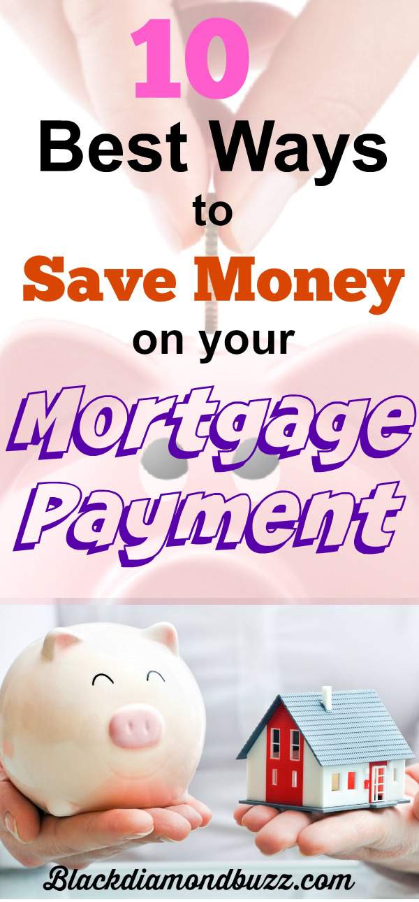 10 Best Ways on How to Save Money on Your Mortgage Payment