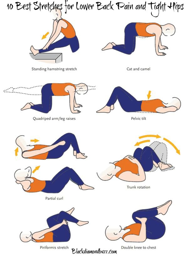 10 Best Stretches For Lower Back Pain And Tight Hips