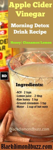 10 Home Remedies for Natural Healing Products |Must Have in Kitchen Cabinet 