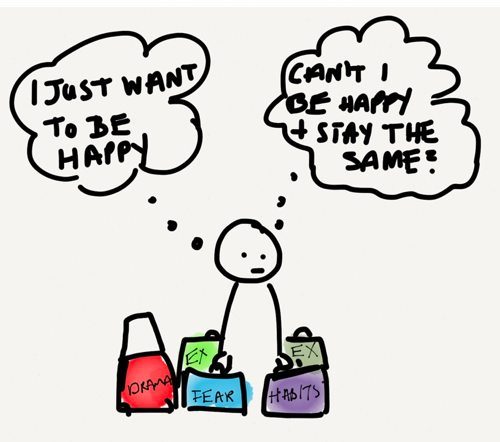 How to Be Happy – 15 Ways to Be Happy Again in Life & Stay Healthy