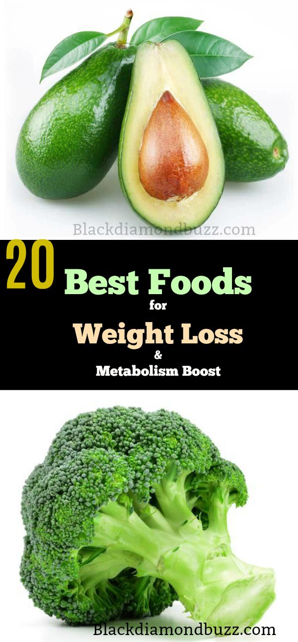 Best Foods for Weight Loss and Fat Burning and Fat Burning
