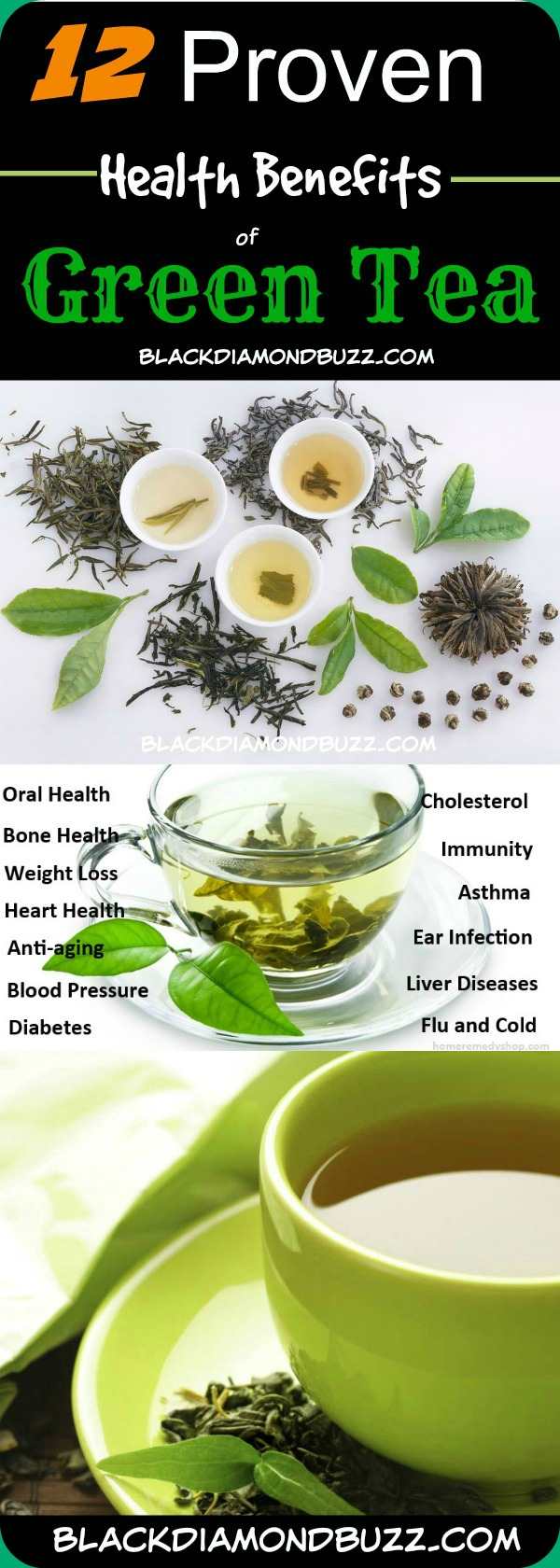 Health Benefits of Green Tea