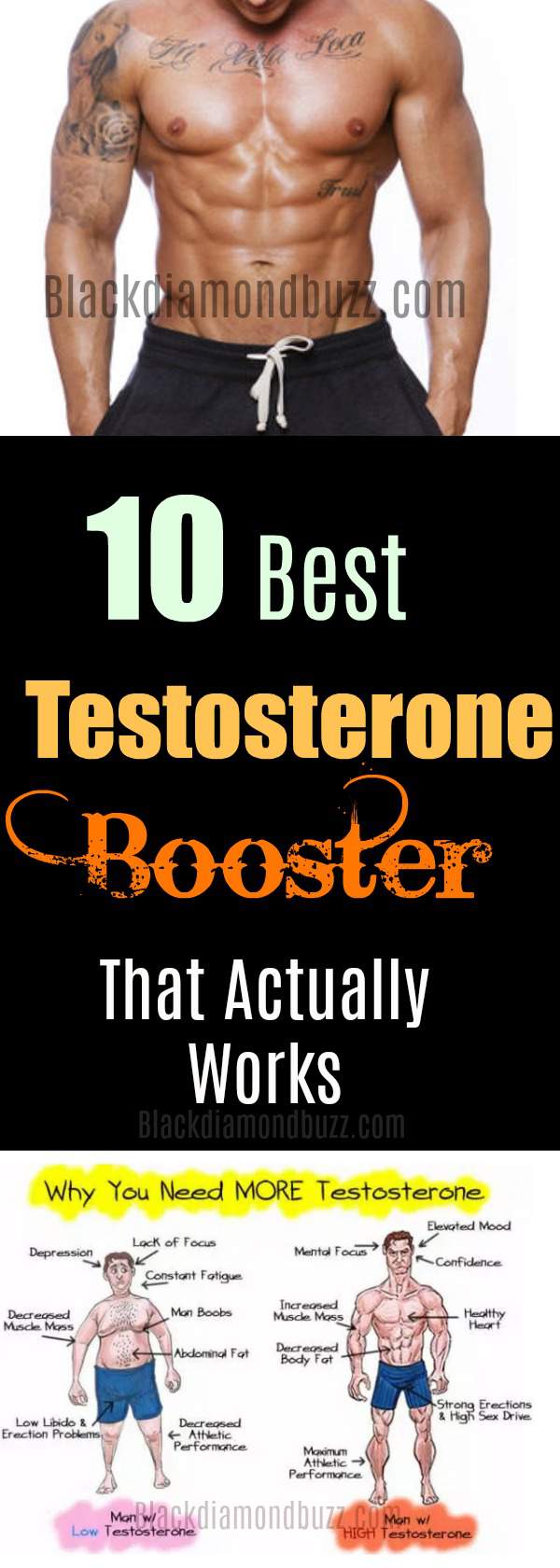Testosterone Booster for Men that Actually Works Naturally for Increase Stamina, Strength,Burn fat, Enhances Sexual Performance and Increase Workout Resistance Fast!