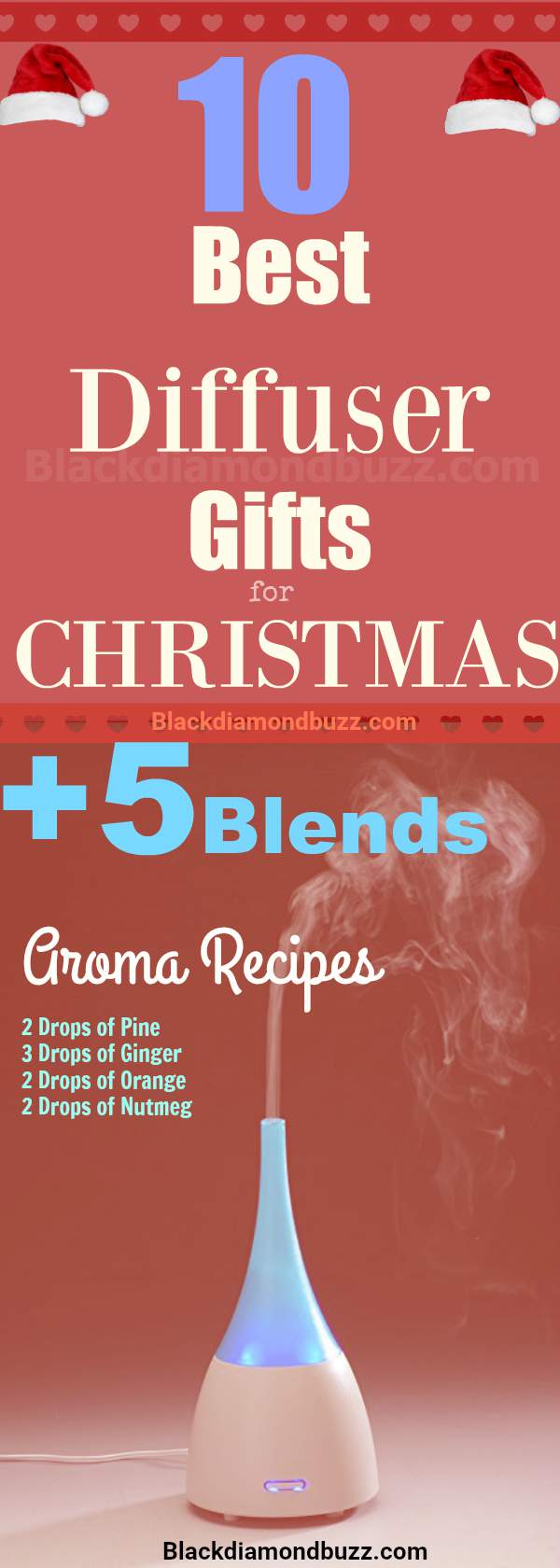 10 Best Aromatherapy Essential Oil Diffuser for Gifts and Holidays