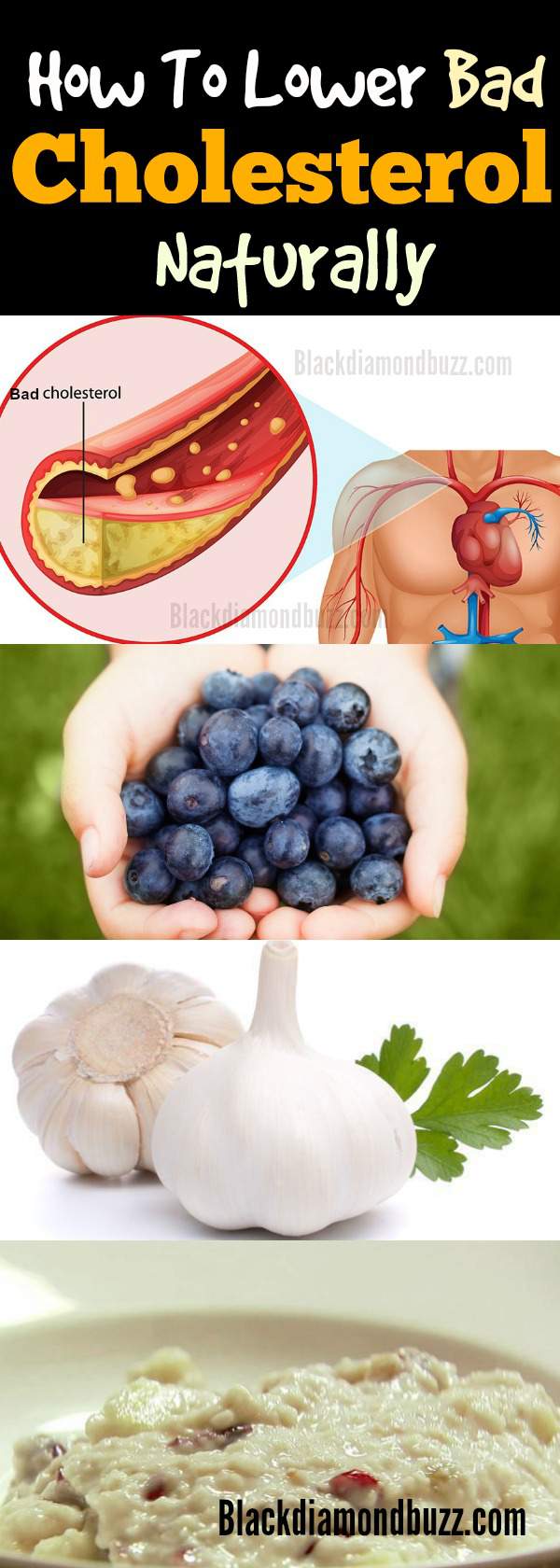 How to Lower Cholesterol Naturally in 2 Days
