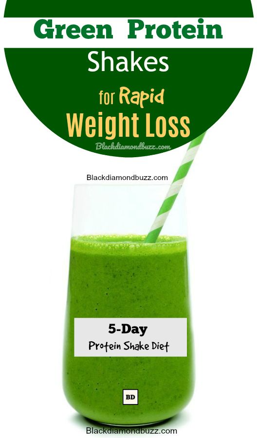 5 Protein Shakes for Weight Loss- Best Meal Replacement