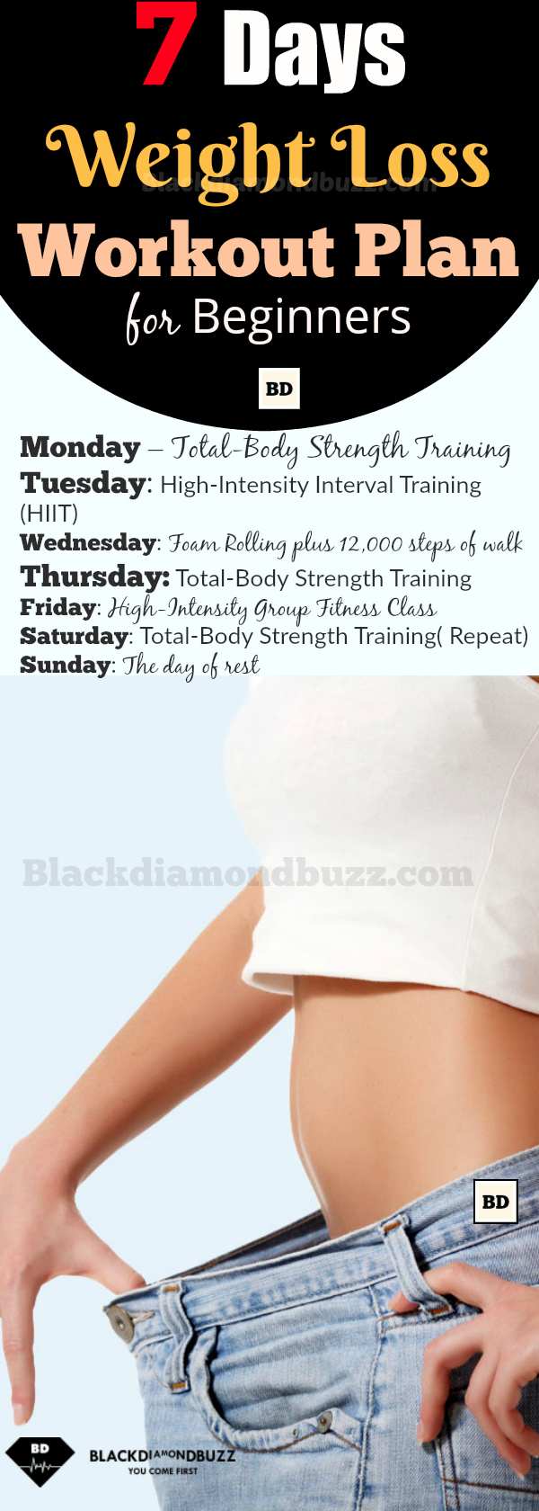 7 Days Weight Loss Workout Plan for Beginners