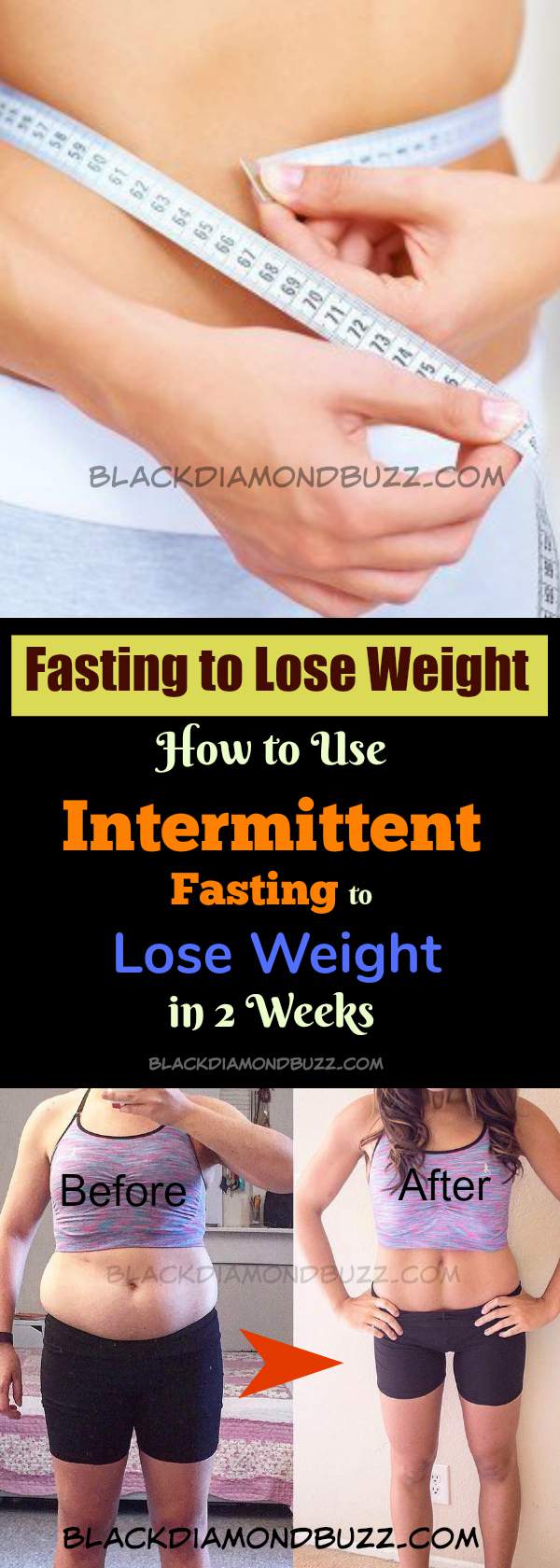 Fasting To Lose Weight: How to Use Intermittent Fasting to Lose Weight in 2 Weeks
