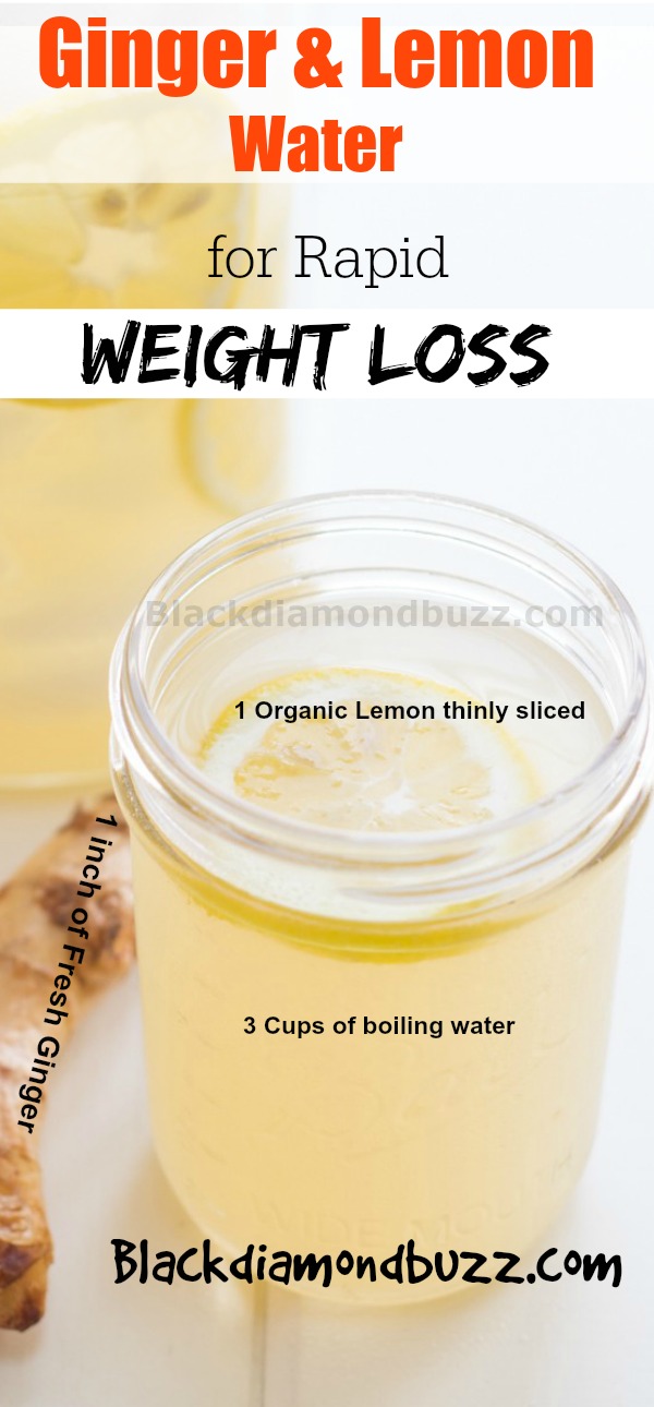 Ginger and Lemon Water for Weight Loss now