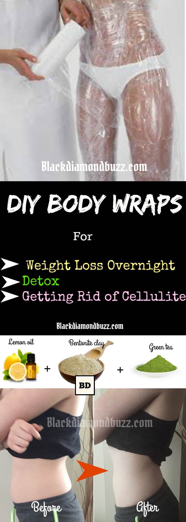 DIY Body Wraps for Losing Weight, Detox and Getting Rid of Cellulite