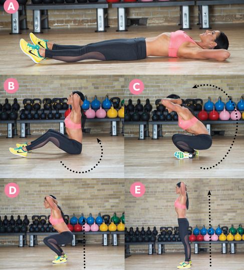  Best Strength Training Workouts
