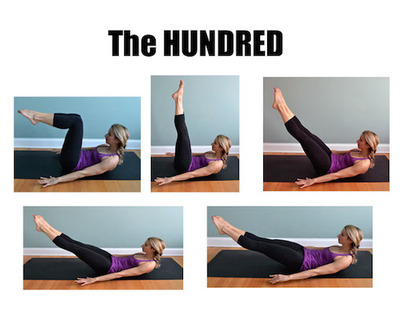 Ab Workouts for Women at Home
