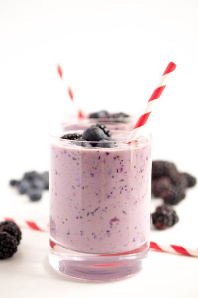 5 Protein Shakes for Weight Loss- Best Meal Replacement
