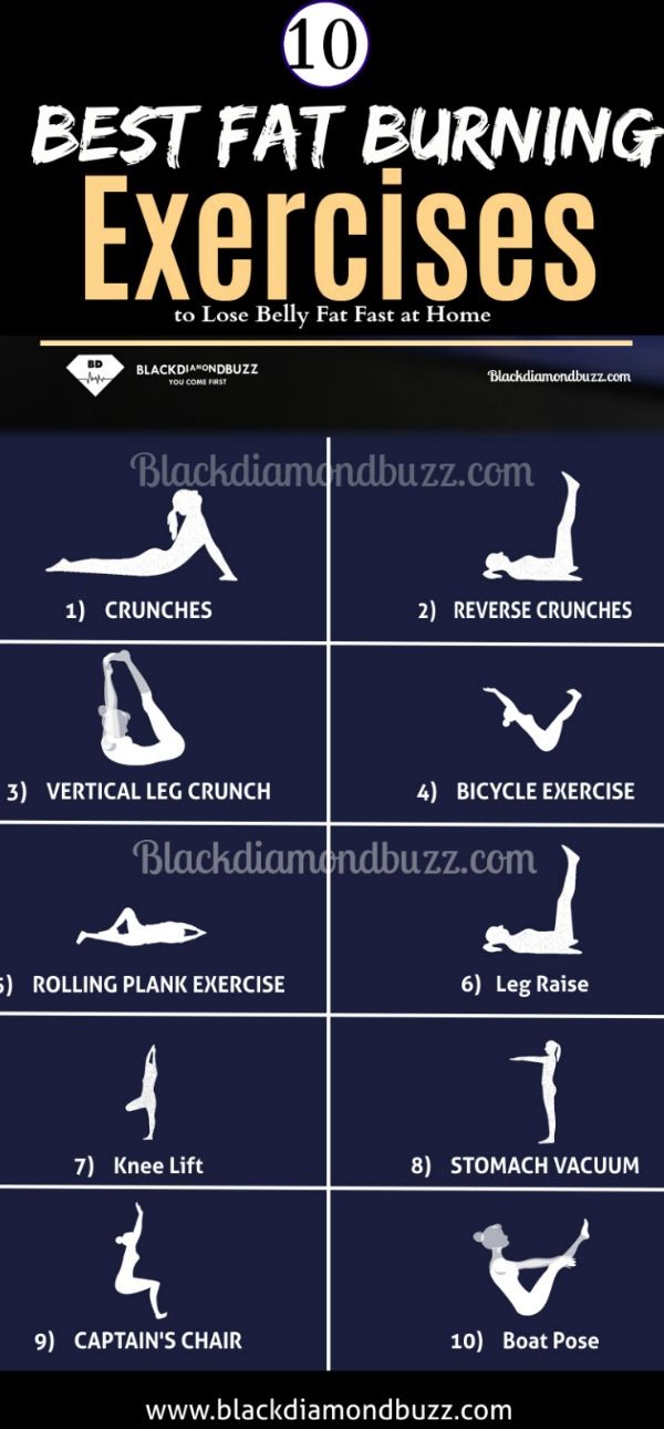 best exercise to lose belly fat fast at home