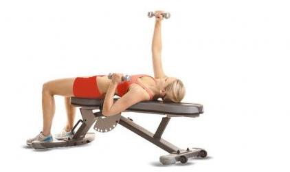 Weight Loss Workout Plan-7 Days Fat Burning Workout Plan for Beginners