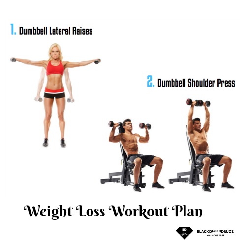 Weight Loss Workout Plan-7 Days Fat Burning Workout Plan for Beginners
