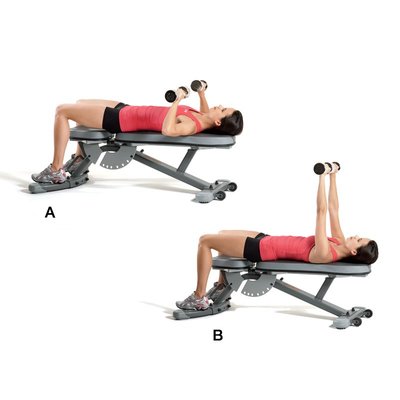 Best Upper Body Gym Exercises for Women to Sculpt Your Muscles - Tone your upper body, Slim and Build healthy muscles. The female folk has some disadvantage when it comes to building the upper body. However, you can overcome this disadvantage with good upper body gym exercises female can perform. If you are one who thinks that a sexy booty and gorgeous glams are all a lady can wish for, then it’s time to change your perception. #workout #women #gym
