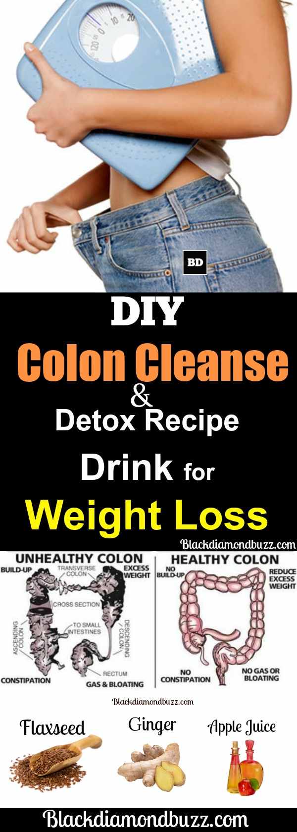 DIY Colon Cleanse and Detox Recipe Drink for Weight Loss