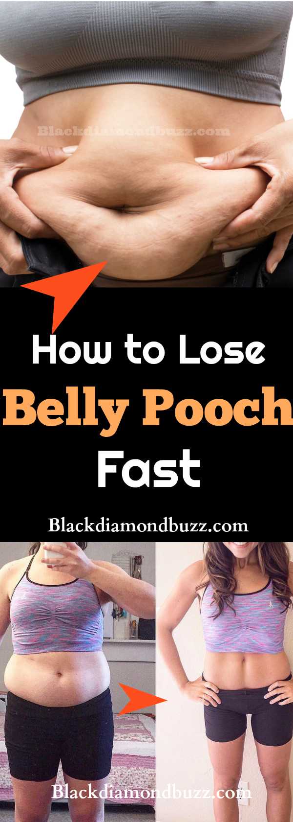 Lower Ab Exercises to Reduce Belly Pooch and Get Flat Tummy Fast
