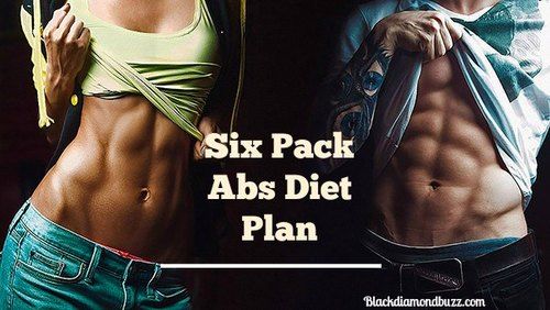 Easy 7 Days Six Pack Abs Diet Plan for Flat Stomach