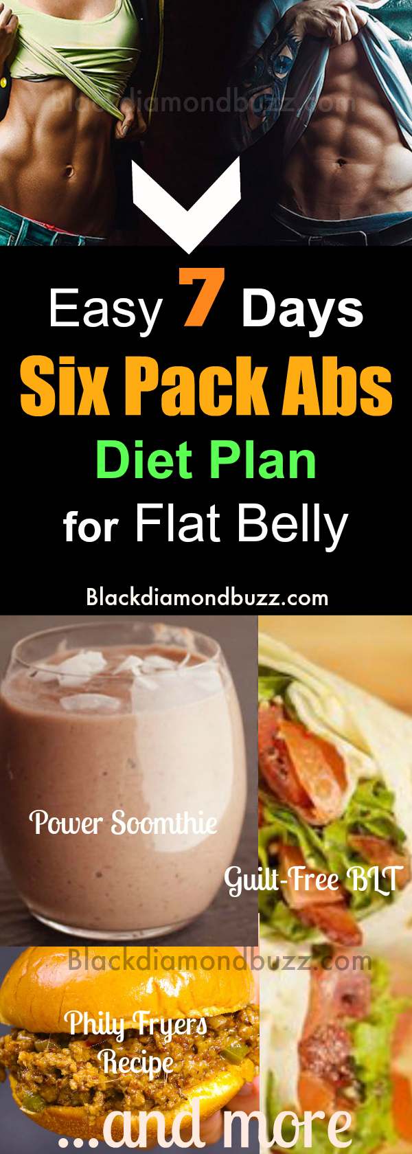Easy 7 Days Six Pack Abs Diet Plan for Flat Stomach